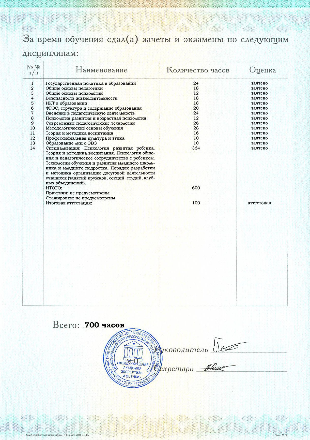 Дистанционное обучение воспитателей группы продленного дня - переподготовка  и курсы по профессии